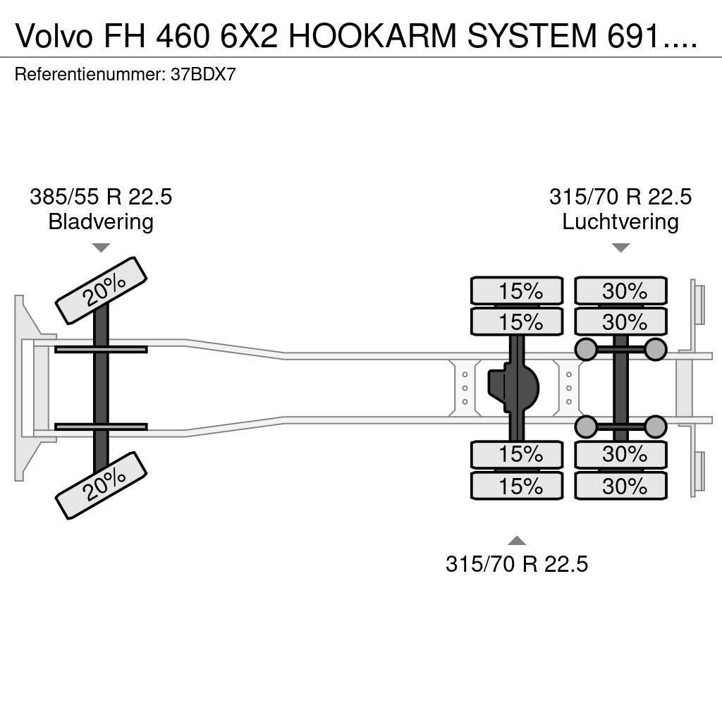Volvo FH 460 6X2 HOOKARM SYSTEM 691.000KM Vrachtwagen met containersysteem