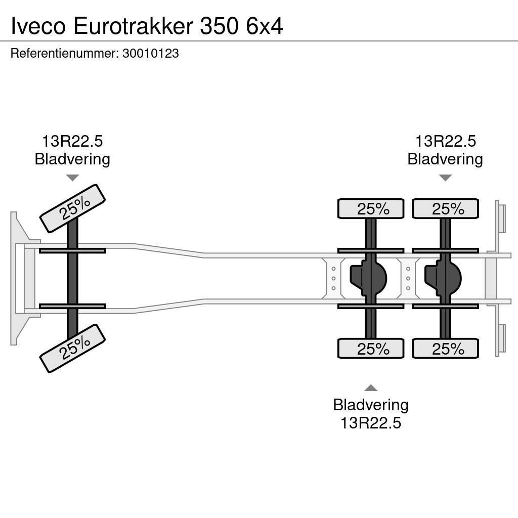 Iveco Eurotrakker 350 6x4 Kipper