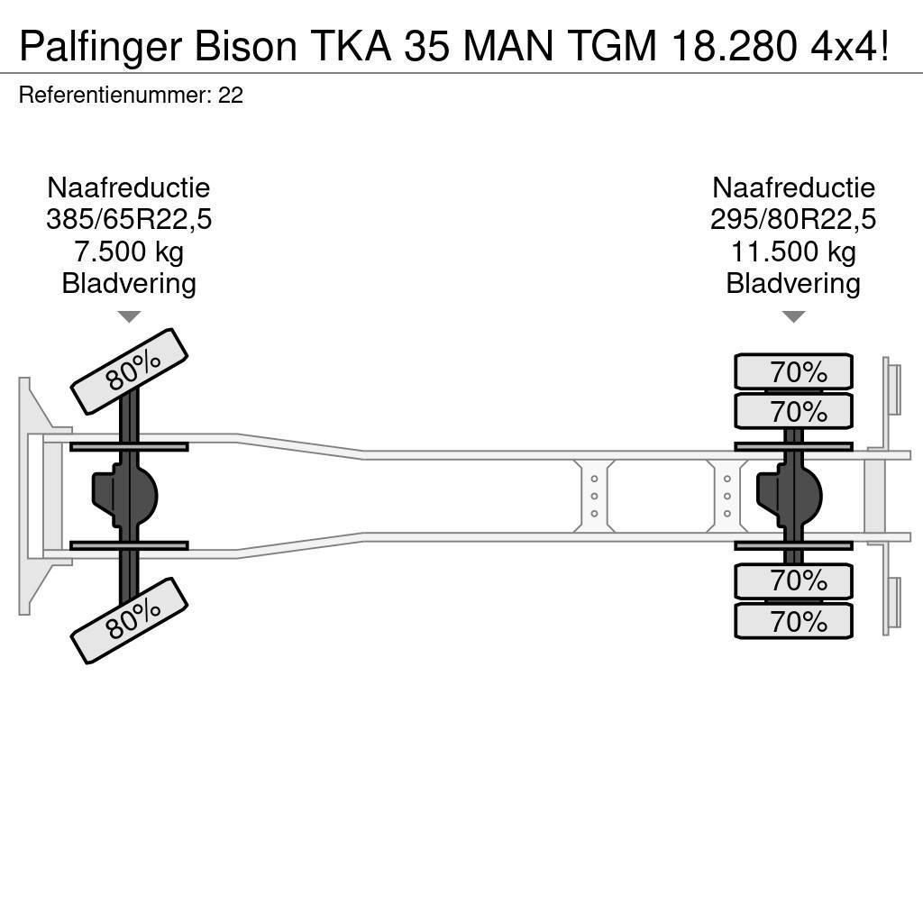 Palfinger Bison TKA 35 MAN TGM 18.280 4x4! Auto hoogwerkers