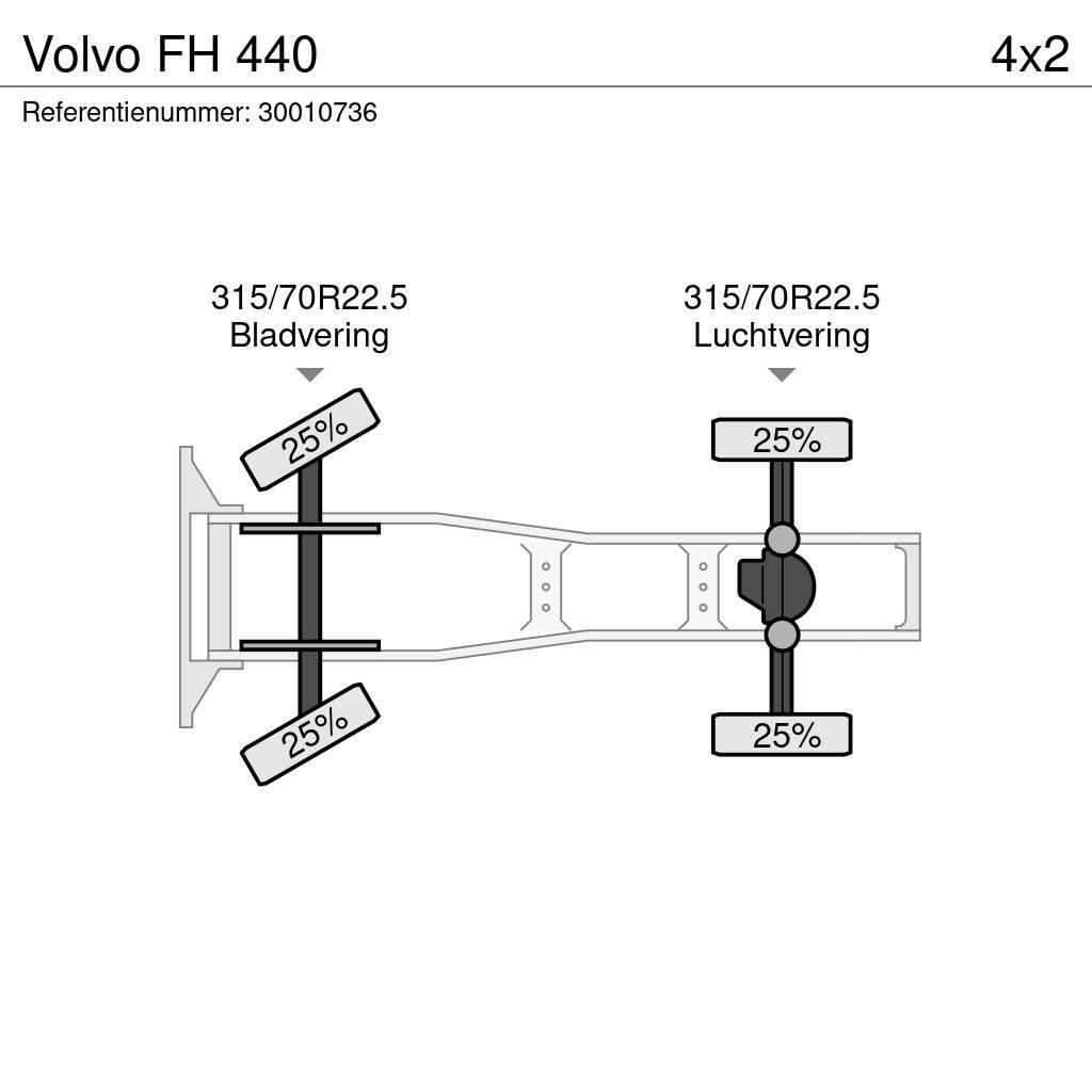 Volvo FH 440 Trekkers