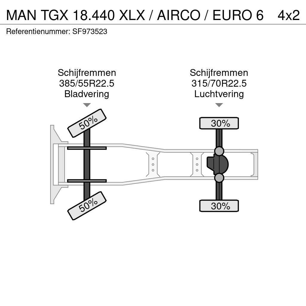 MAN TGX 18.440 XLX / AIRCO / EURO 6 Trekkers