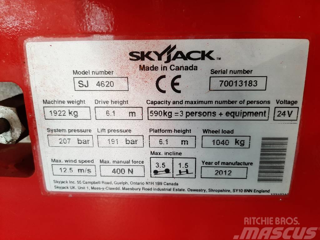 SkyJack SJIII 4620 Schaarhoogwerkers