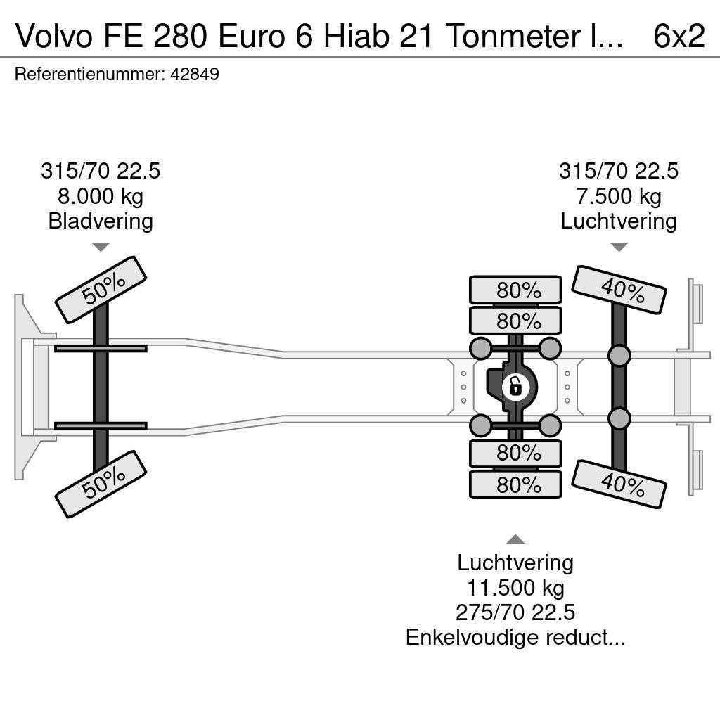 Volvo FE 280 Euro 6 Hiab 21 Tonmeter laadkraan Vuilniswagens
