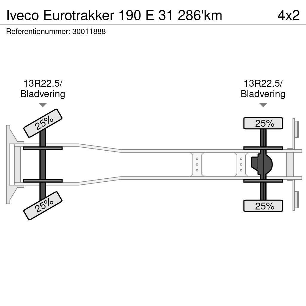 Iveco Eurotrakker 190 E 31 286'km Kipper