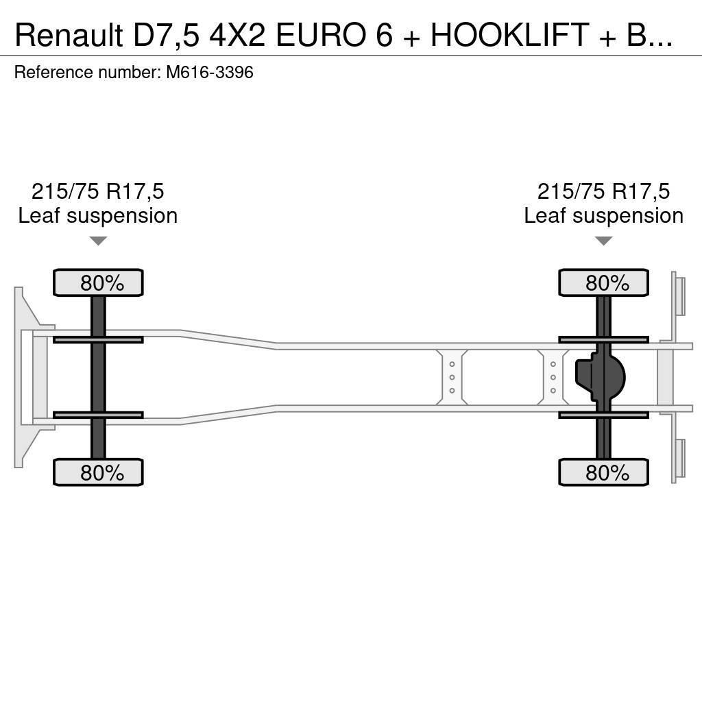 Renault D7,5 4X2 EURO 6 + HOOKLIFT + BOX + 35 000 KM !!! Vrachtwagen met containersysteem