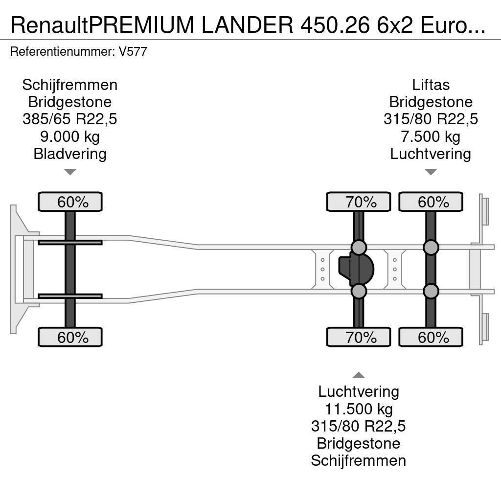 Renault PREMIUM LANDER 450.26 6x2 Euro5 - KabelSysteem NCH Vrachtwagen met containersysteem