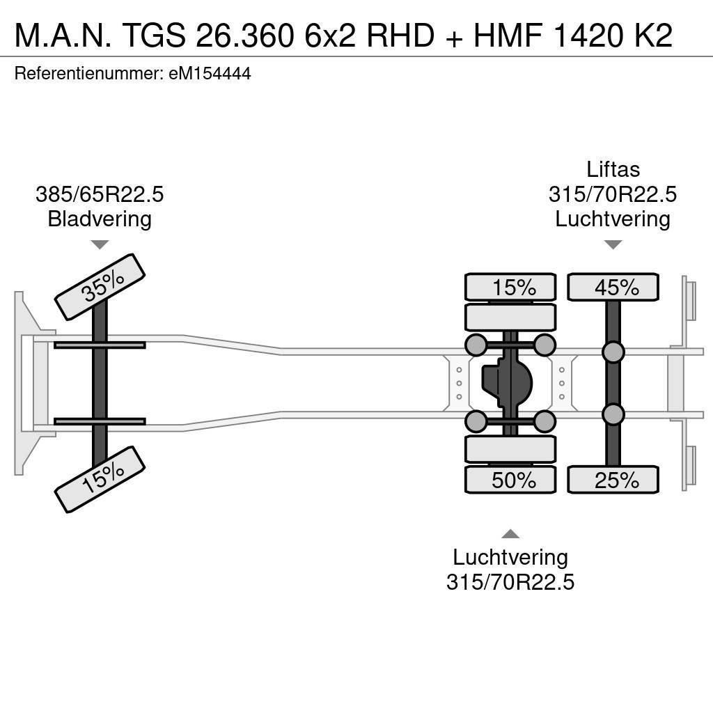 MAN TGS 26.360 6x2 RHD + HMF 1420 K2 Platte bakwagens