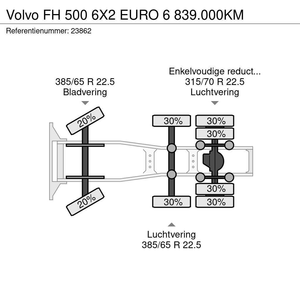 Volvo FH 500 6X2 EURO 6 839.000KM Trekkers