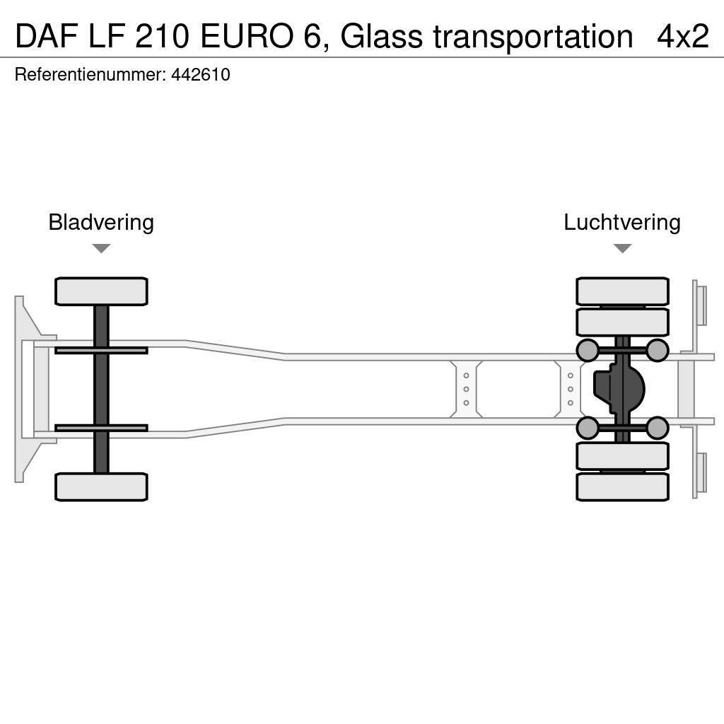 DAF LF 210 EURO 6, Glass transportation Bakwagens met gesloten opbouw