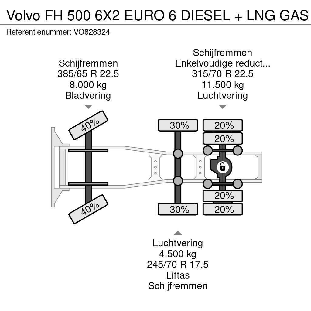 Volvo FH 500 6X2 EURO 6 DIESEL + LNG GAS Trekkers