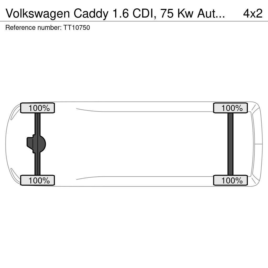 Volkswagen Caddy 1.6 CDI, 75 Kw Automatic, Navigatie, Airco, Gesloten bedrijfswagens