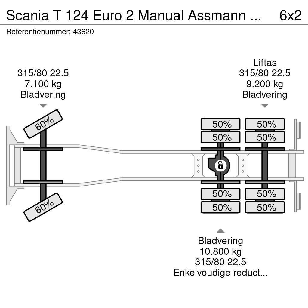 Scania T 124 Euro 2 Manual Assmann Saug aufbau 13m³ Kolkenzuigers