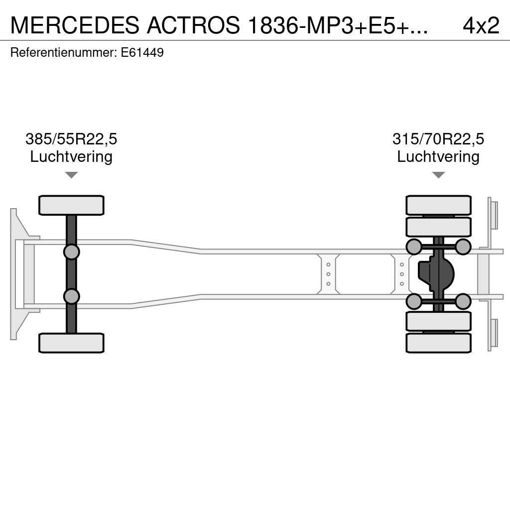 Mercedes-Benz ACTROS 1836-MP3+E5+DHOLLANDIA Containertrucks met kabelsysteem
