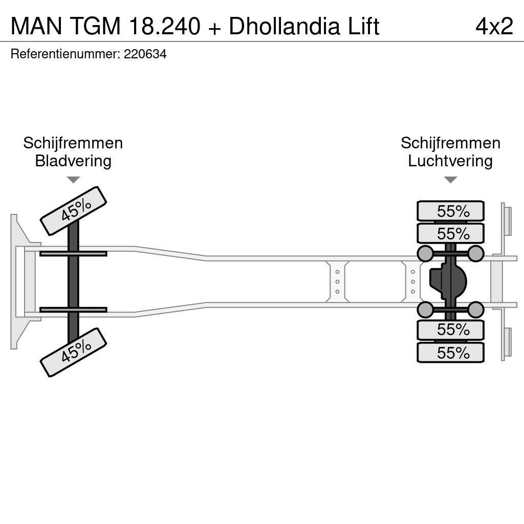 MAN TGM 18.240 + Dhollandia Lift Platte bakwagens