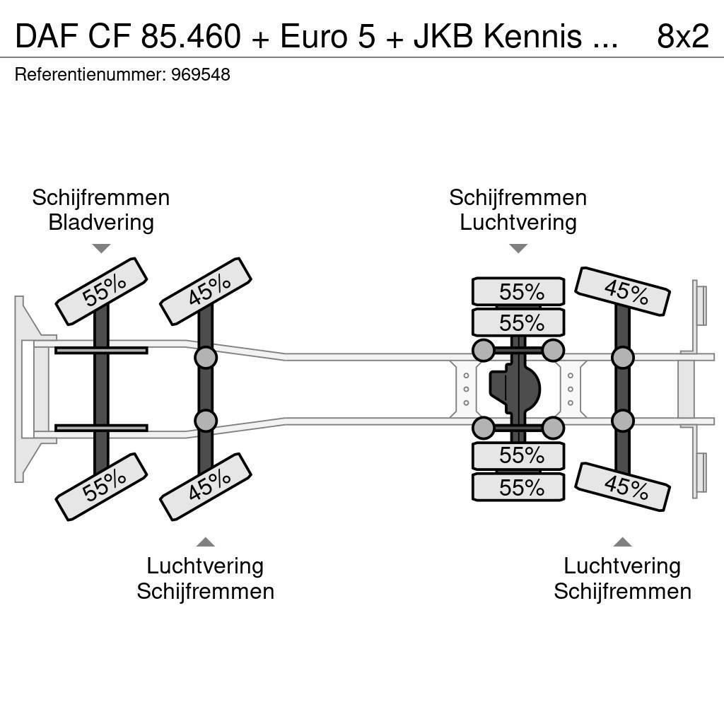DAF CF 85.460 + Euro 5 + JKB Kennis Type 20.000 Crane Kranen voor alle terreinen