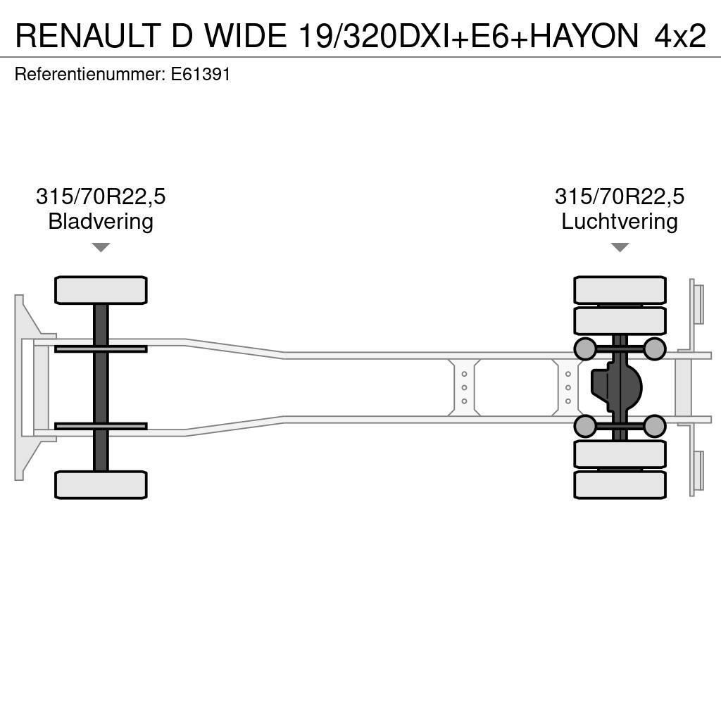Renault D WIDE 19/320DXI+E6+HAYON Bakwagens met gesloten opbouw