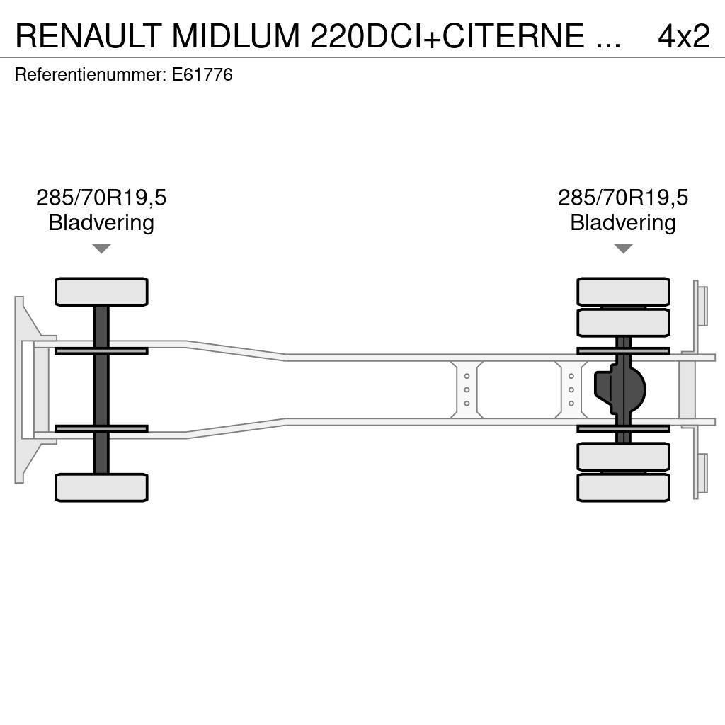 Renault MIDLUM 220DCI+CITERNE 11000L/4COMP Tankwagen