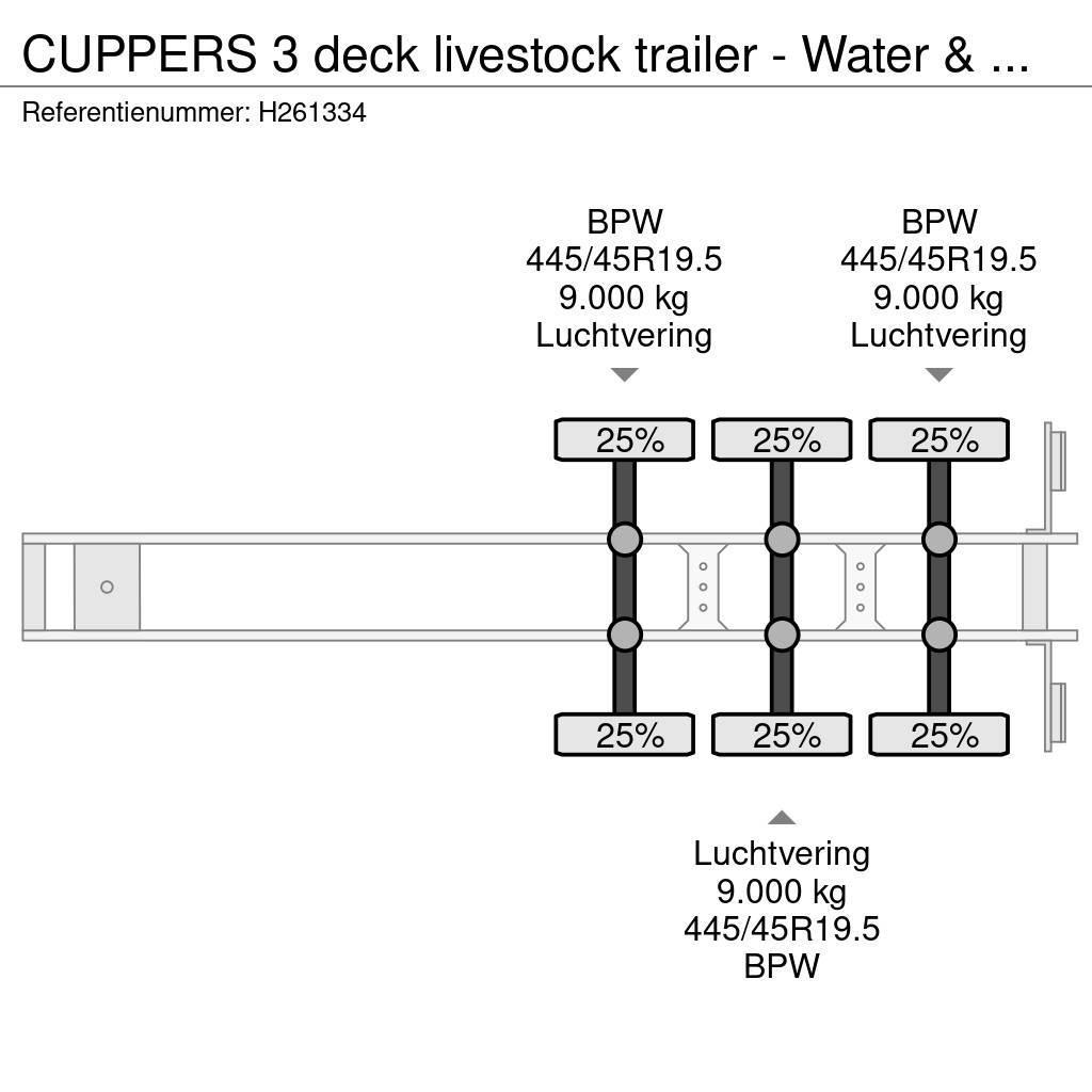  CUPPERS 3 deck livestock trailer - Water & Ventila Veetransport oplegger