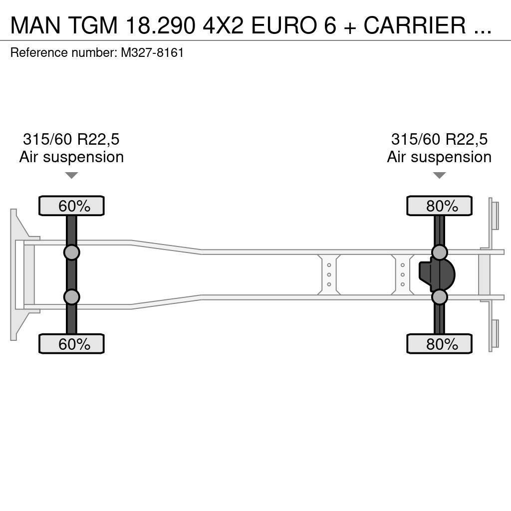 MAN TGM 18.290 4X2 EURO 6 + CARRIER + FULL AIR Koelwagens
