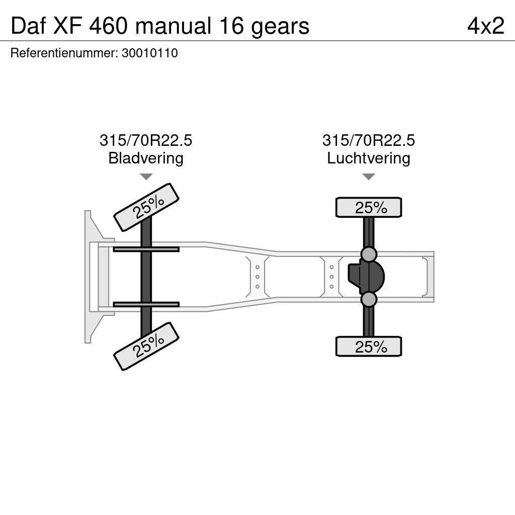 DAF XF 460 manual 16 gears Trekkers