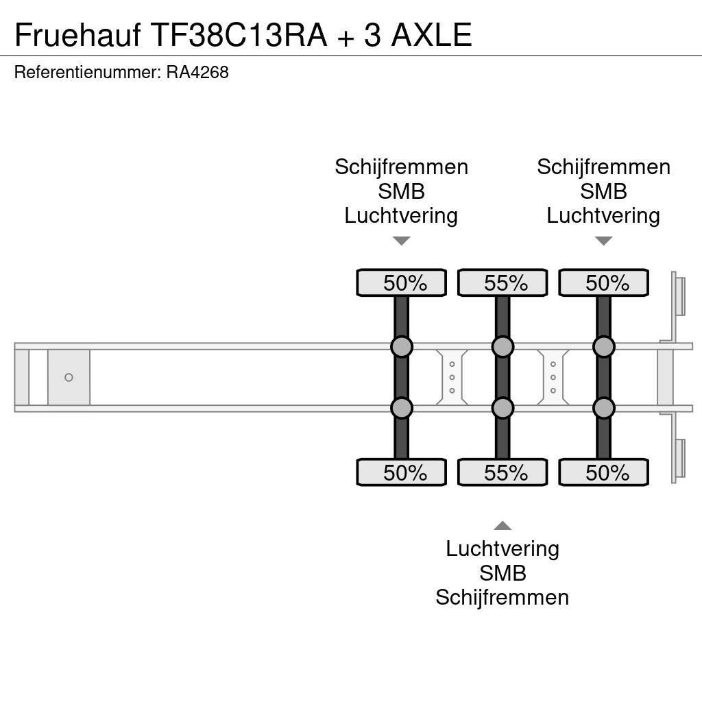 Fruehauf TF38C13RA + 3 AXLE Containerchassis