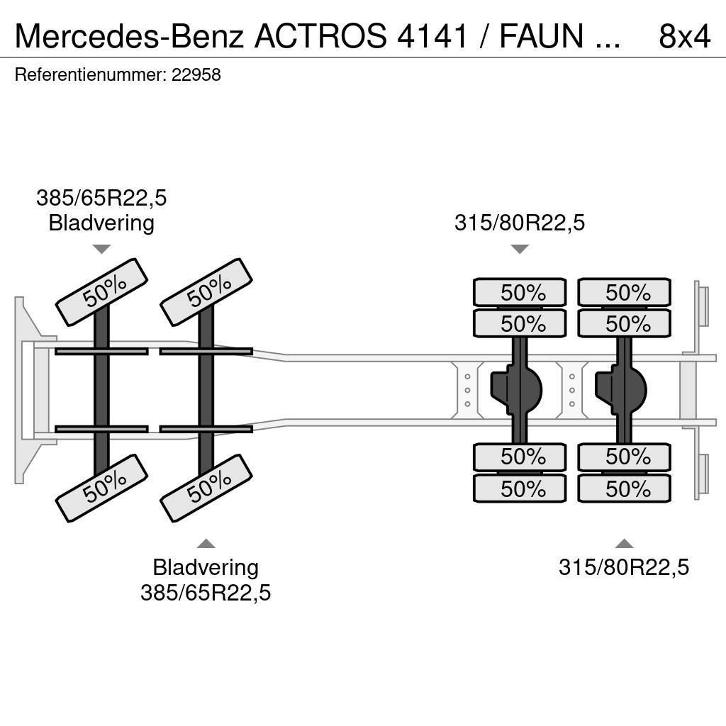 Mercedes-Benz ACTROS 4141 / FAUN HK60 MOBILE CRANE WITH JIB Kranen voor alle terreinen