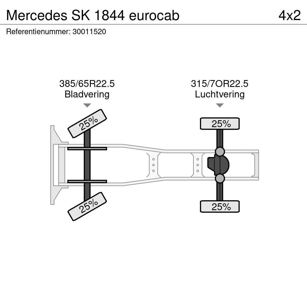 Mercedes-Benz SK 1844 eurocab Trekkers
