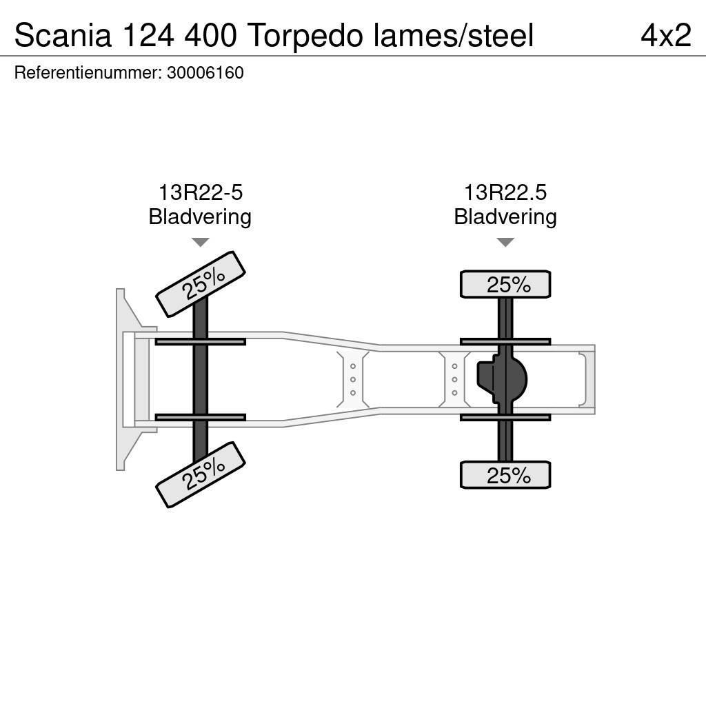 Scania 124 400 Torpedo lames/steel Trekkers