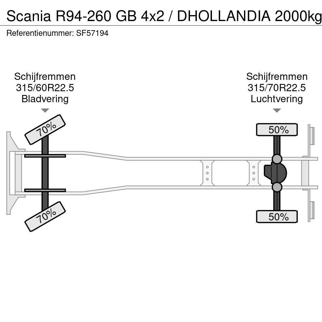 Scania R94-260 GB 4x2 / DHOLLANDIA 2000kg Schuifzeilopbouw