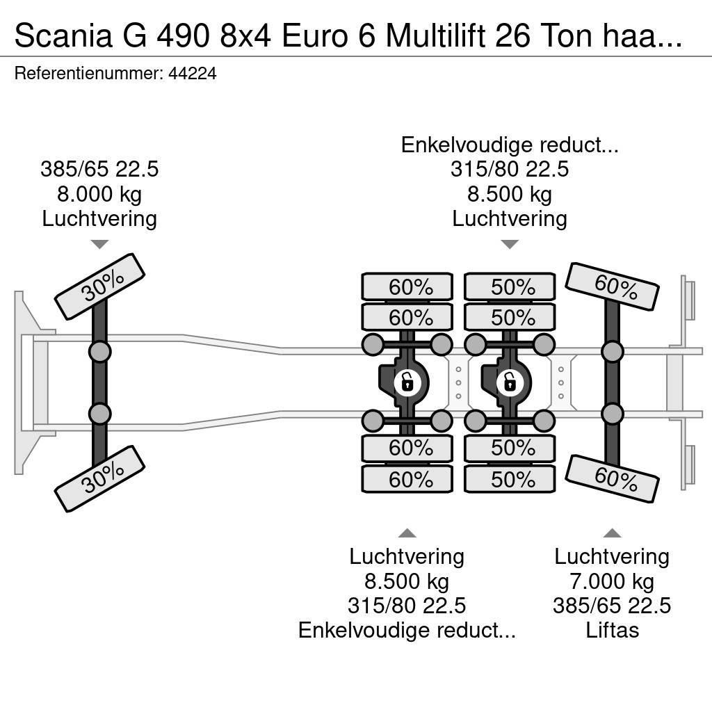 Scania G 490 8x4 Euro 6 Multilift 26 Ton haakarmsysteem Vrachtwagen met containersysteem