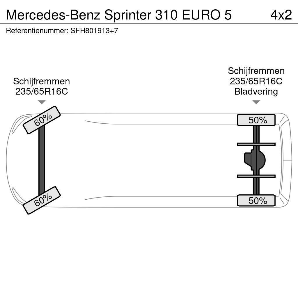 Mercedes-Benz Sprinter 310 EURO 5 Gesloten opbouw