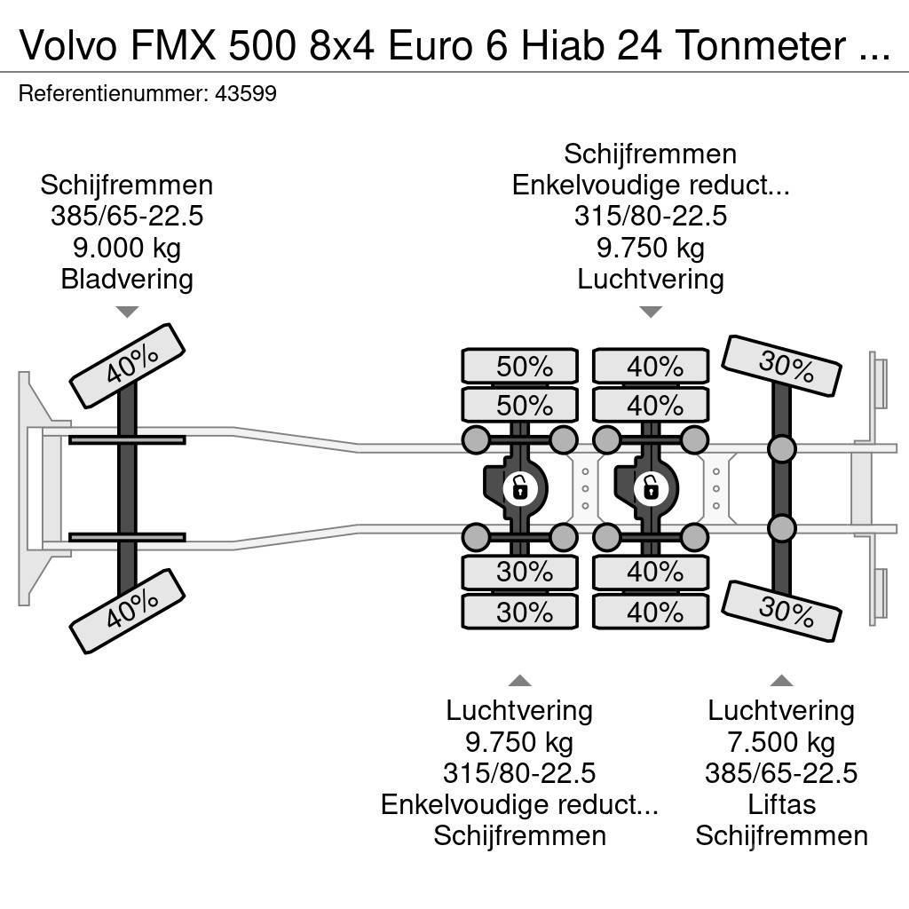 Volvo FMX 500 8x4 Euro 6 Hiab 24 Tonmeter laadkraan Kipper