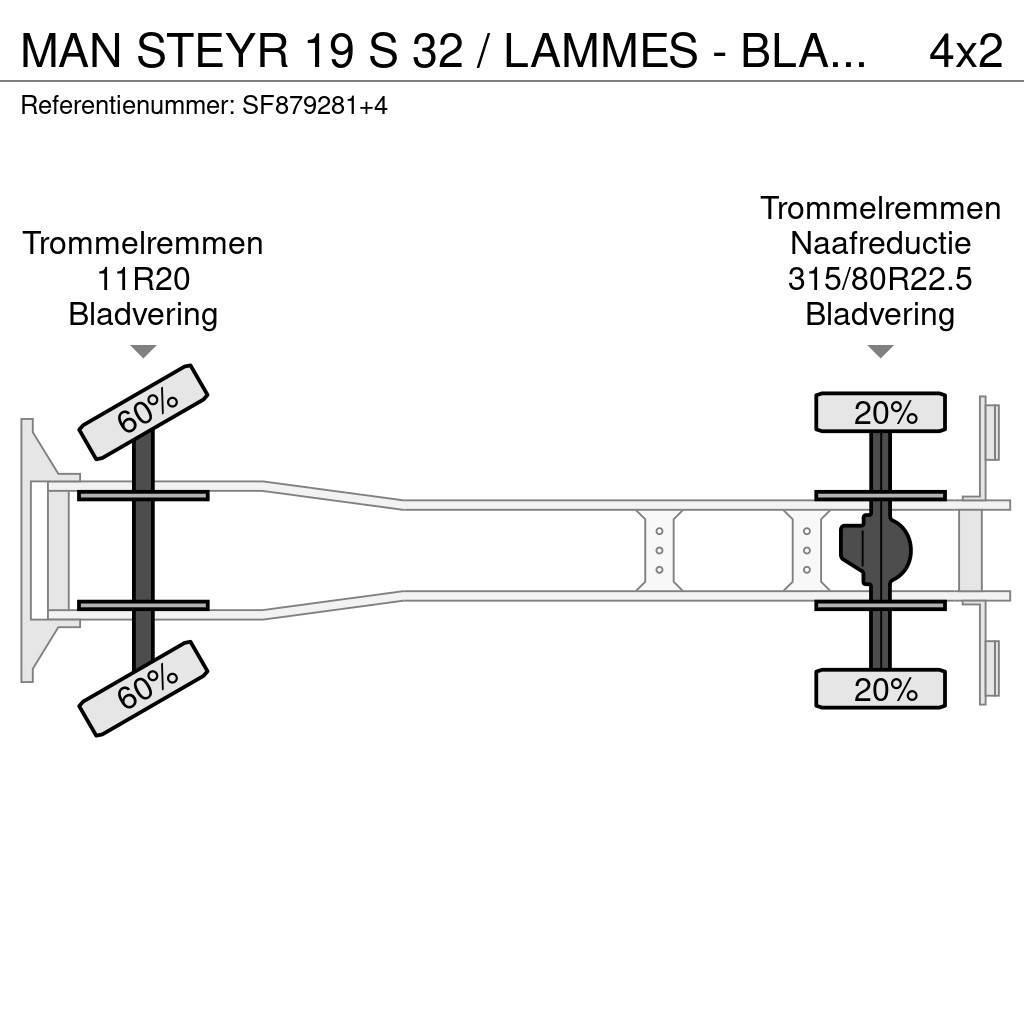 MAN STEYR 19 S 32 / LAMMES - BLATT - SPRING / GROS PON Kipper