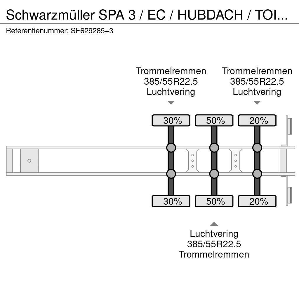 Schwarzmüller SPA 3 / EC / HUBDACH / TOIT LEVANT / HEFDAK / COIL Schuifzeilen