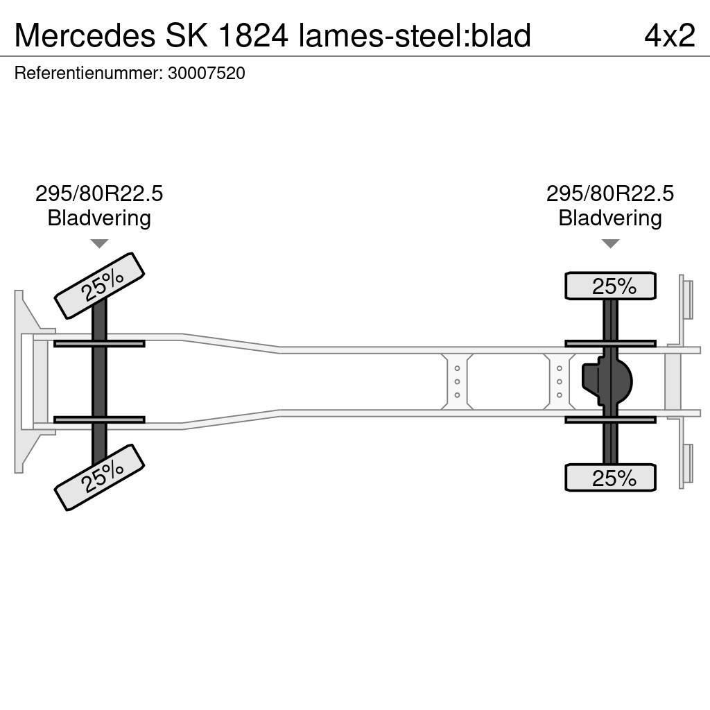 Mercedes-Benz SK 1824 lames-steel:blad Kipper