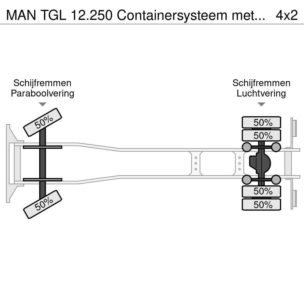 MAN TGL 12.250 Containersysteem met kraan Palfinger PK Vrachtwagen met containersysteem