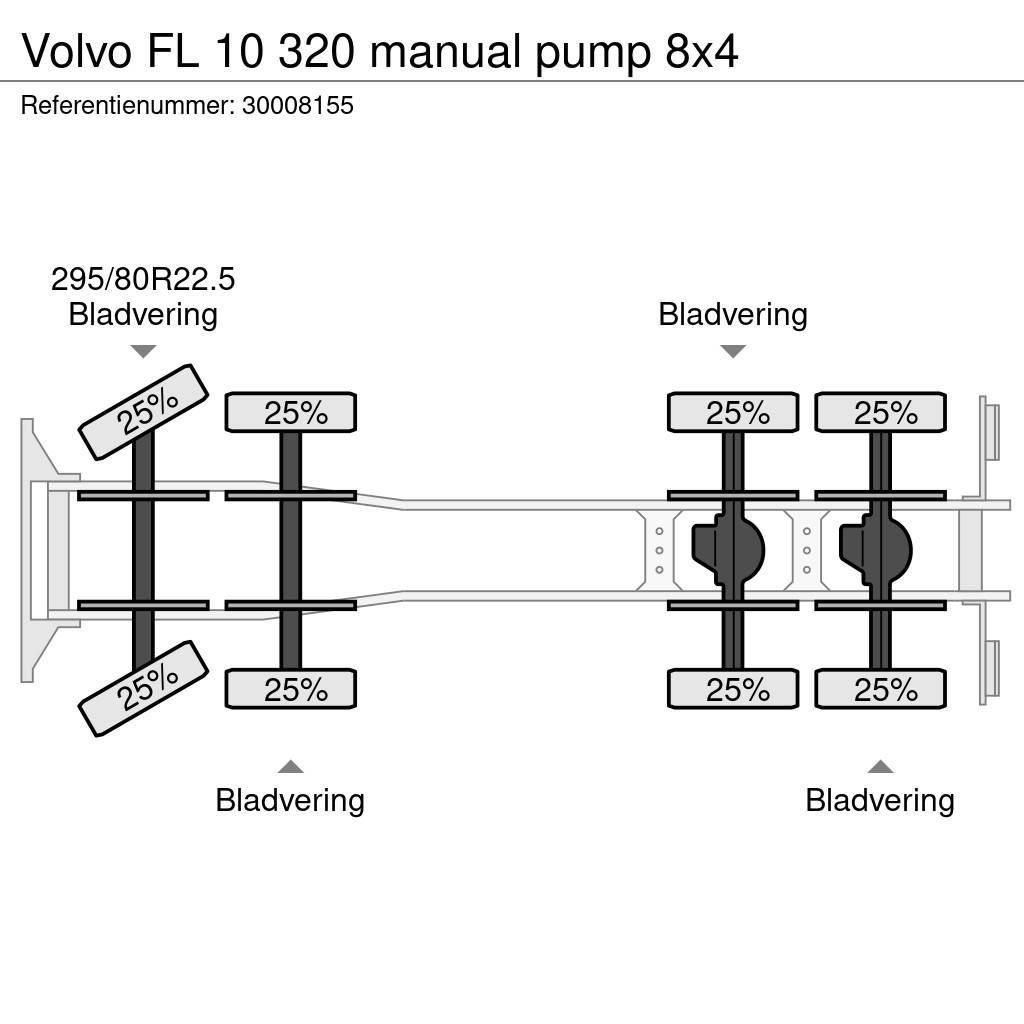 Volvo FL 10 320 manual pump 8x4 Kipper