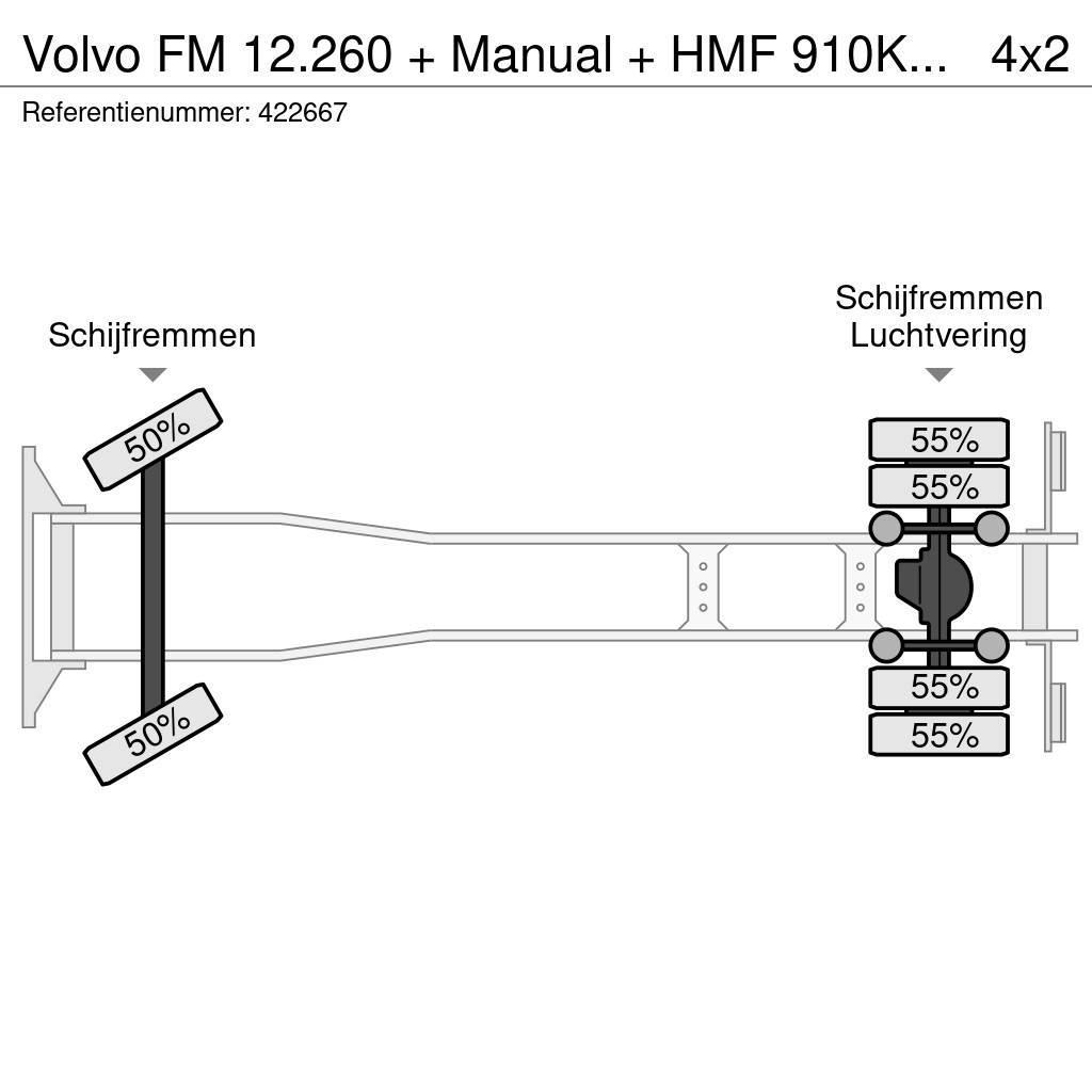 Volvo FM 12.260 + Manual + HMF 910K2 CRANE Kranen voor alle terreinen