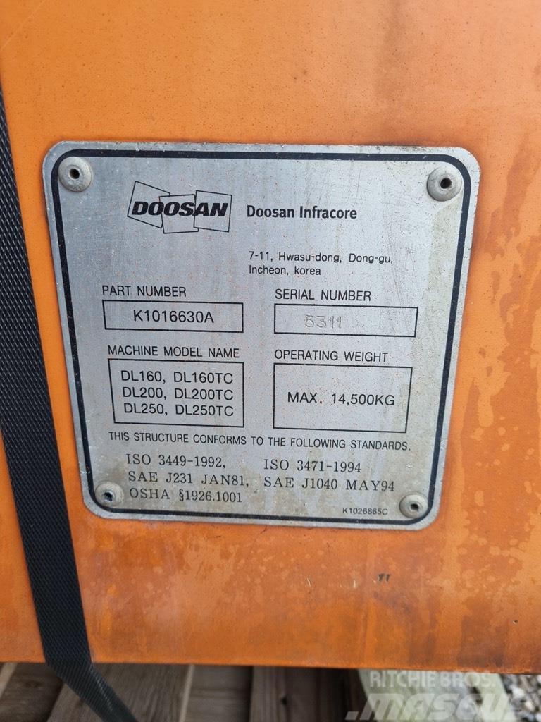 Doosan DL 250 CAB Wielladers
