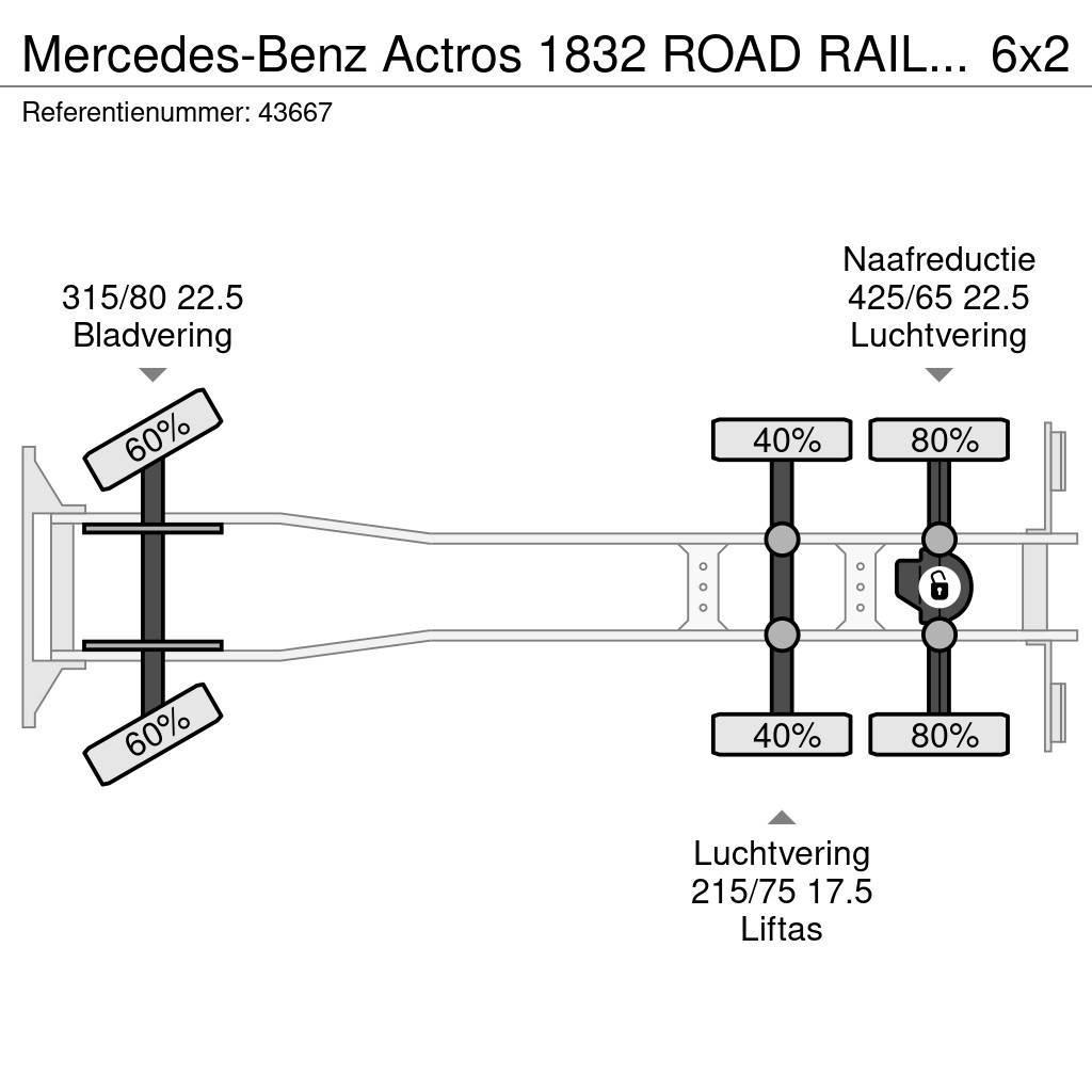 Mercedes-Benz Actros 1832 ROAD RAIL 2-way truck / Bovenleidingmo Auto hoogwerkers