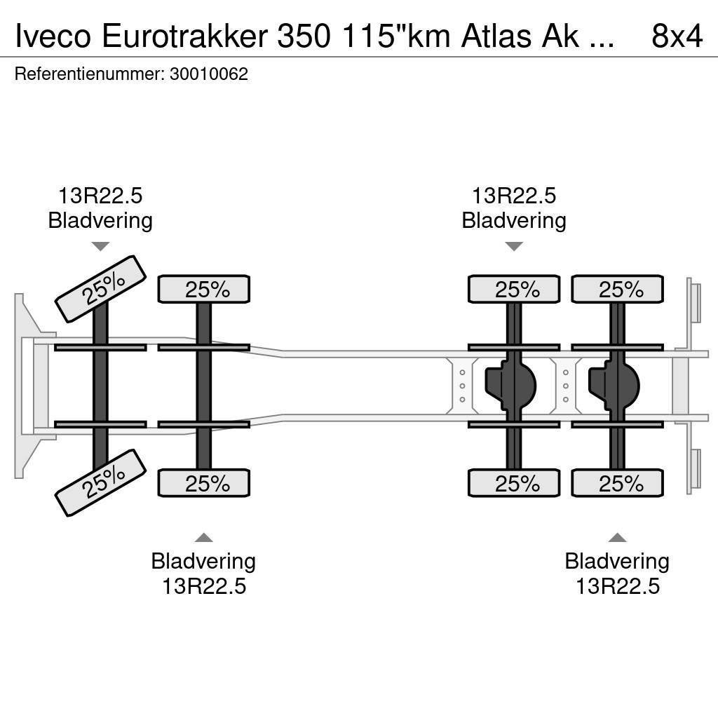 Iveco Eurotrakker 350 115"km Atlas Ak 2001v-A2 Vlakke laadvloer met kraan