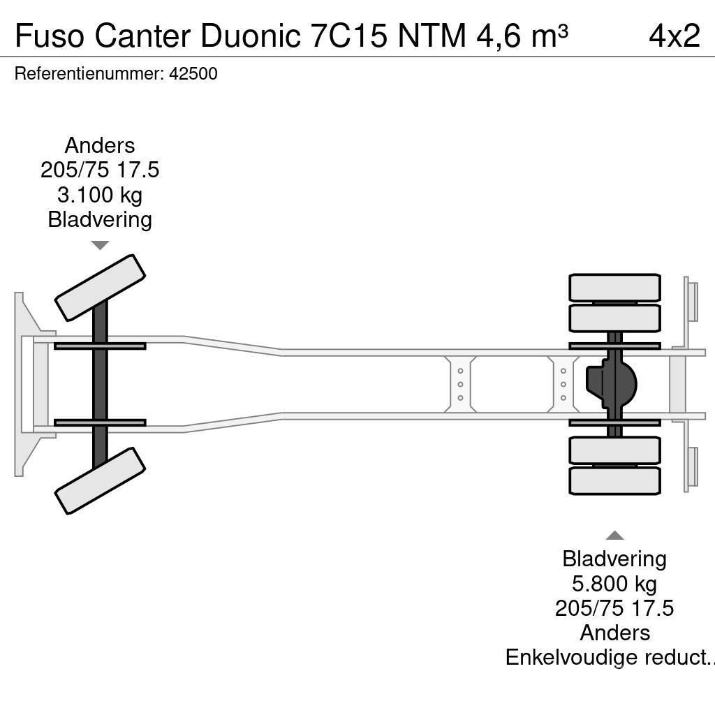 Fuso Canter Duonic 7C15 NTM 4,6 m³ Vuilniswagens