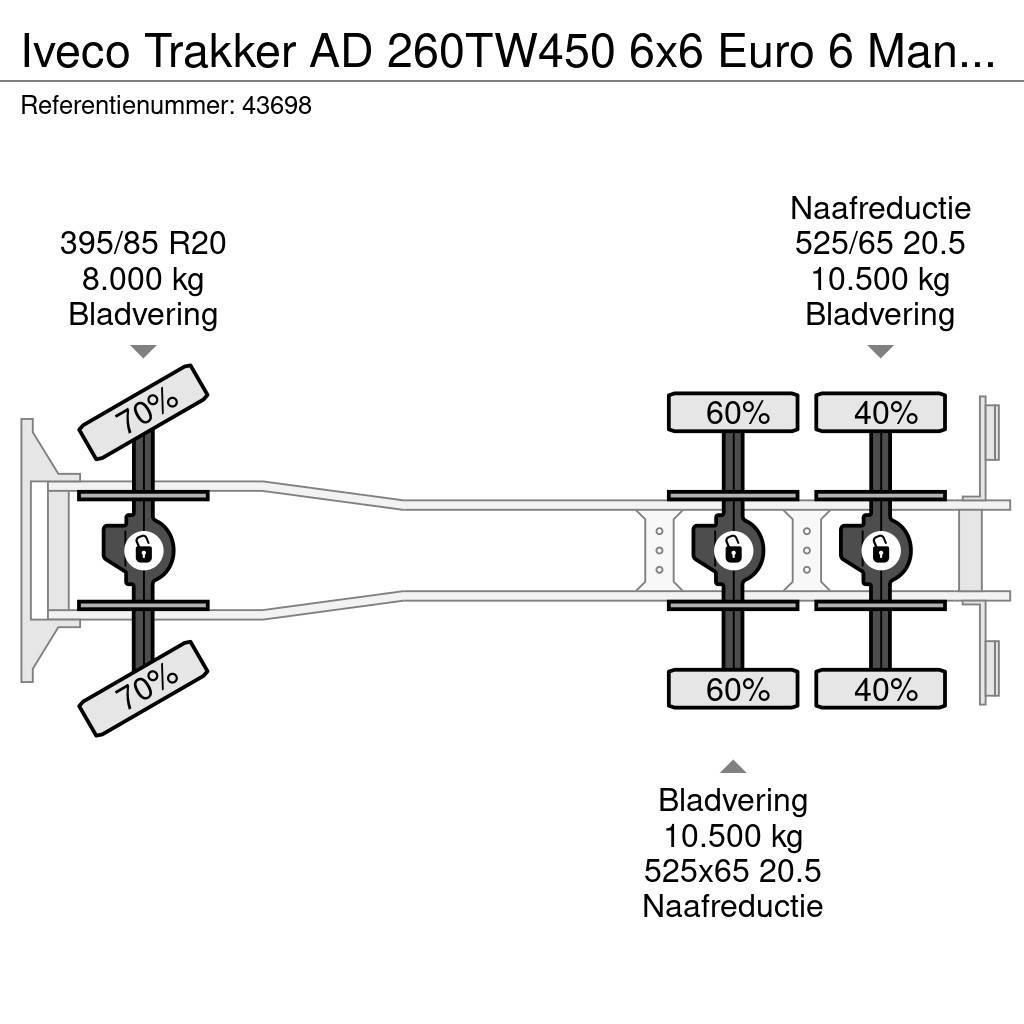 Iveco Trakker AD 260TW450 6x6 Euro 6 Manual Full steel J Kipper