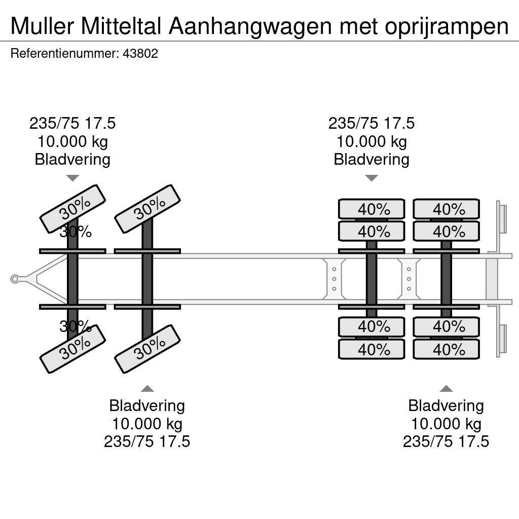 Müller Mitteltal Aanhangwagen met oprijrampen Dieplader