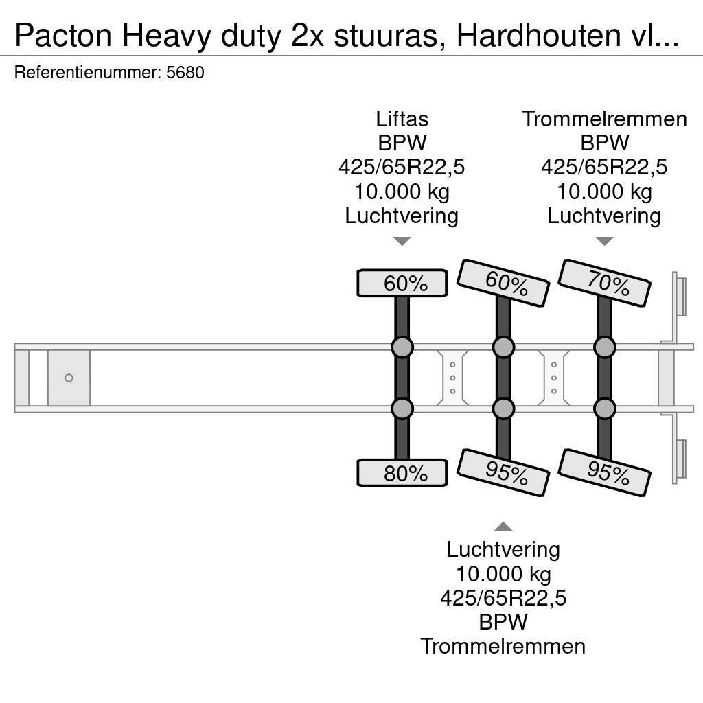 Pacton Heavy duty 2x stuuras, Hardhouten vloer, Ronggaten Vlakke laadvloeren