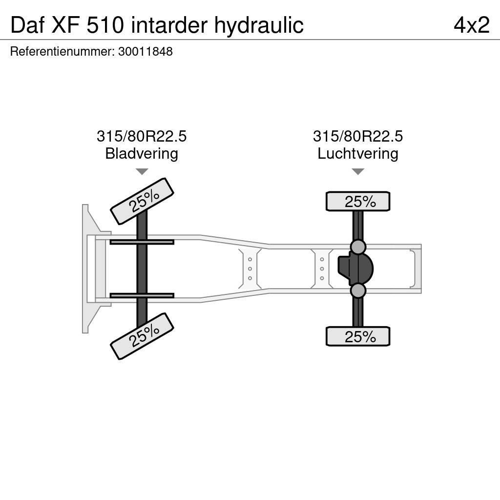 DAF XF 510 intarder hydraulic Trekkers