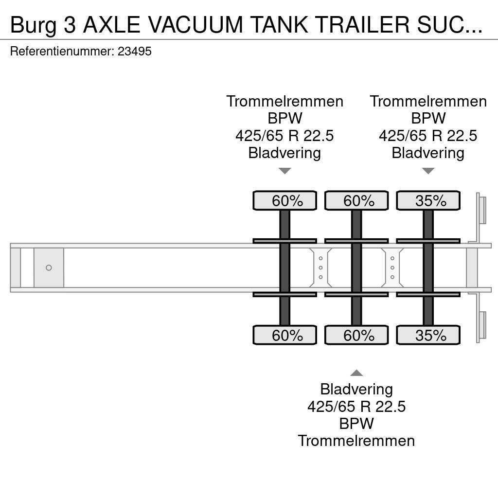 Burg 3 AXLE VACUUM TANK TRAILER SUCK AND PRESS Tankopleggers