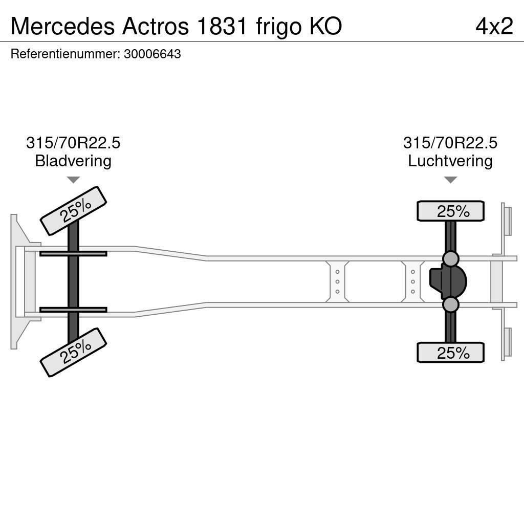 Mercedes-Benz Actros 1831 frigo KO Bakwagens met gesloten opbouw