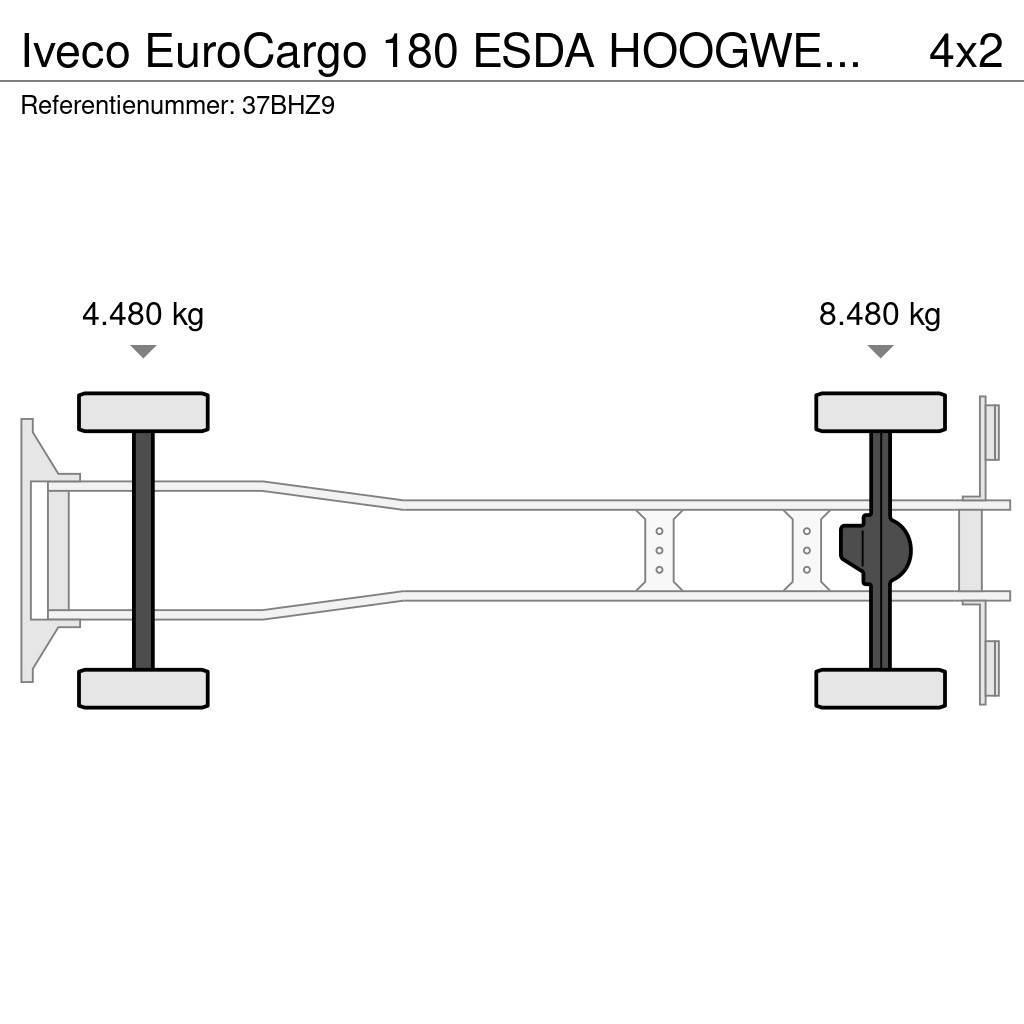 Iveco EuroCargo 180 ESDA HOOGWERKER 23m!!SKYWORKER/ARBEI Auto hoogwerkers