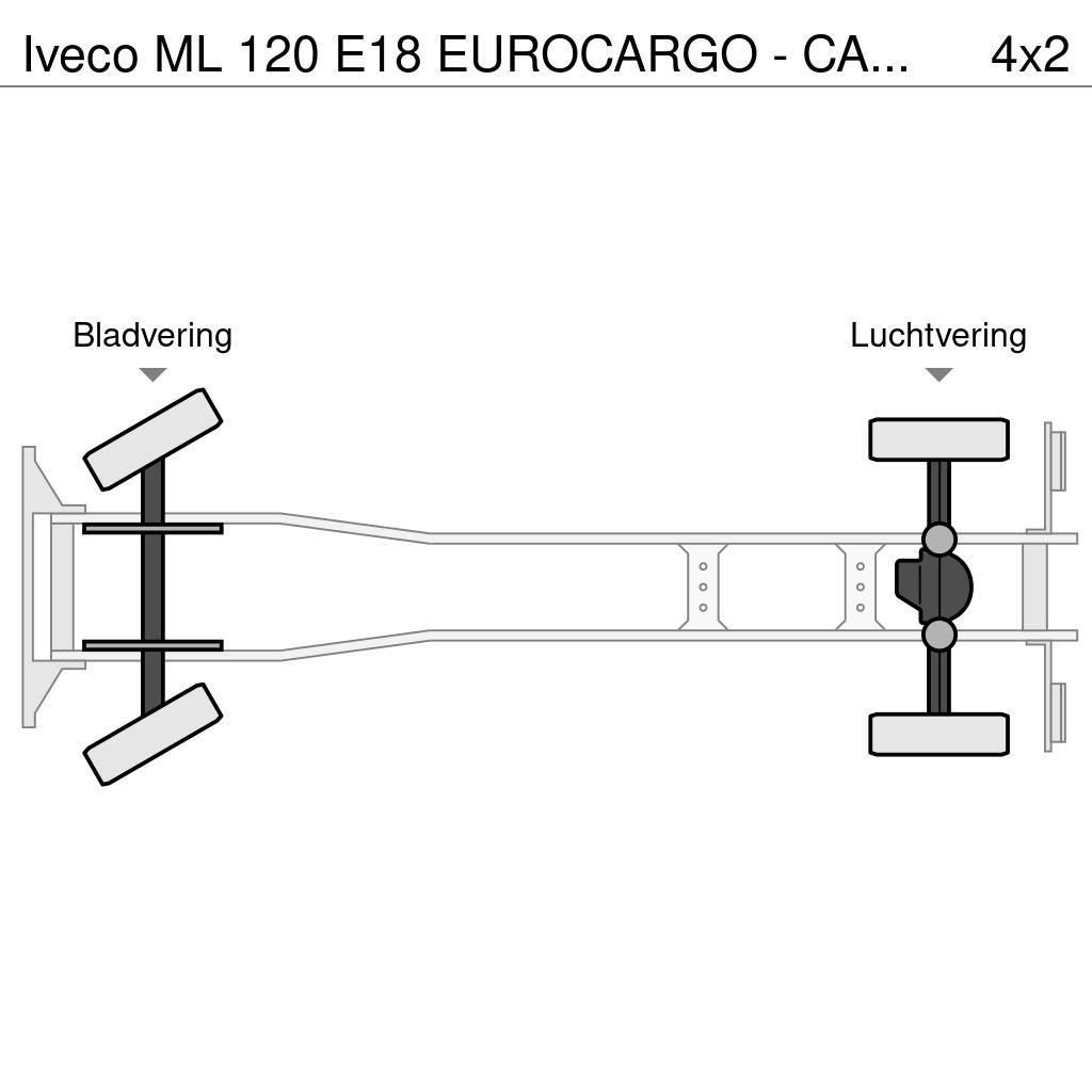 Iveco ML 120 E18 EUROCARGO - CARRIER XARIOS 600 - LAMBER Koelwagens